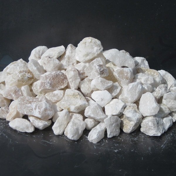 Gypsum Analysis & Quality Specifications